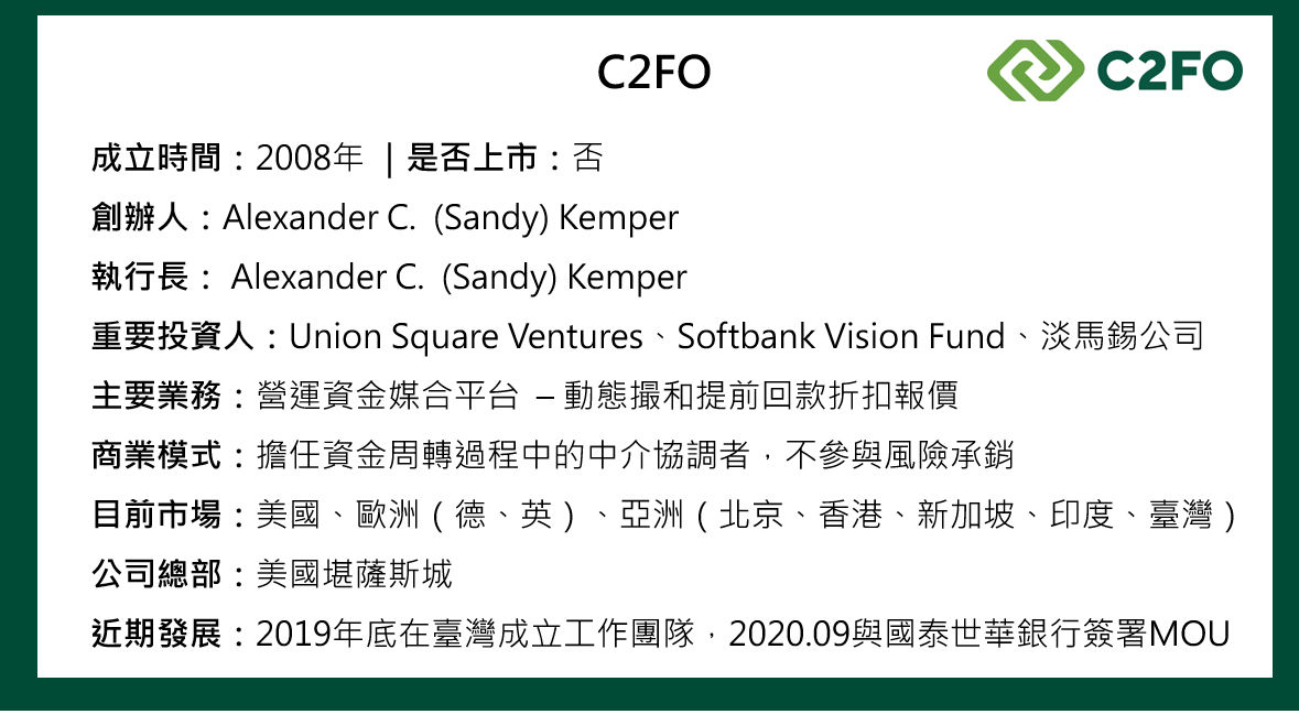 C2FO小檔案卡