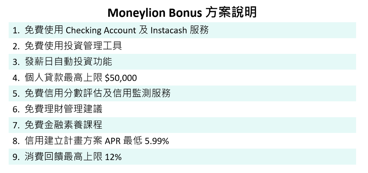 MoneyLion方案說明