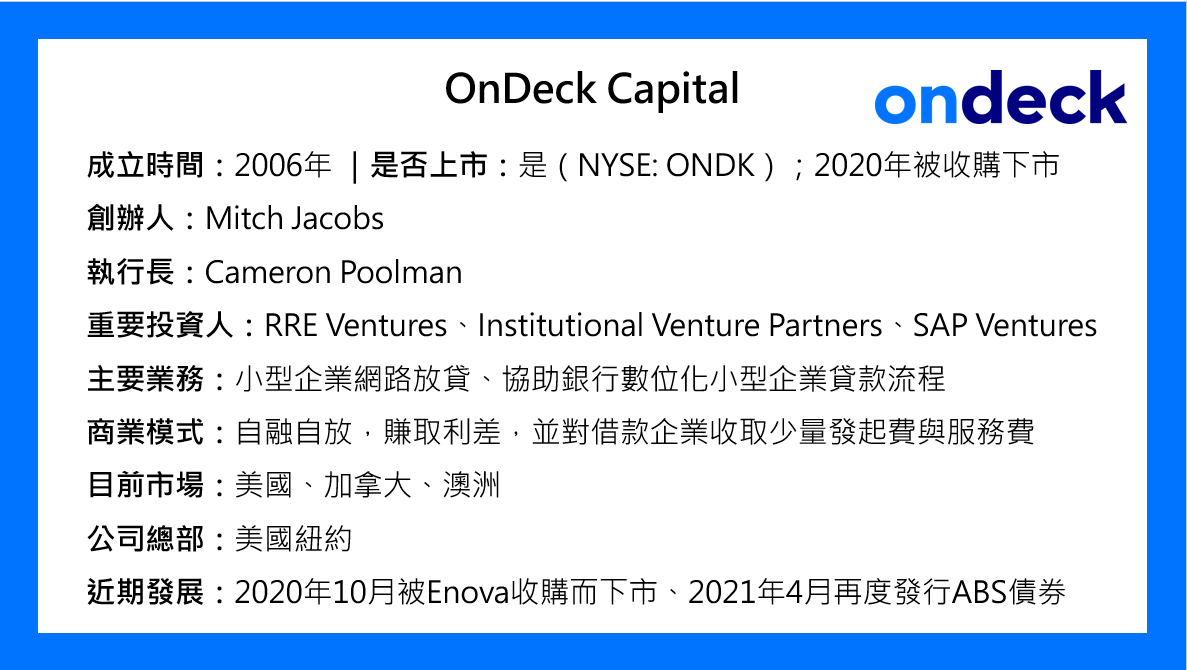 Ondeck小檔案卡