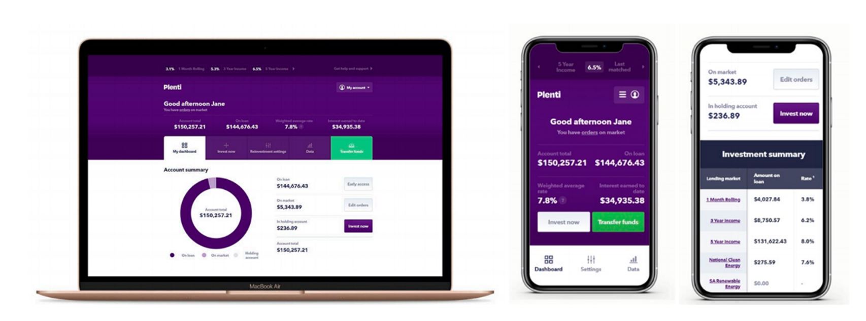 https://images.dreamloan.com.tw/images/articles/article/Plenti_app.jpg