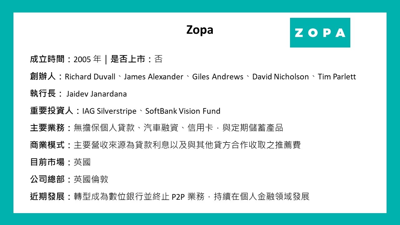 Zopa小卡