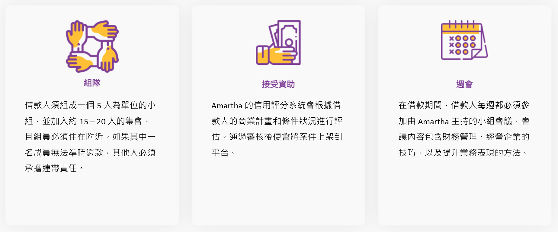 amartha借款機制