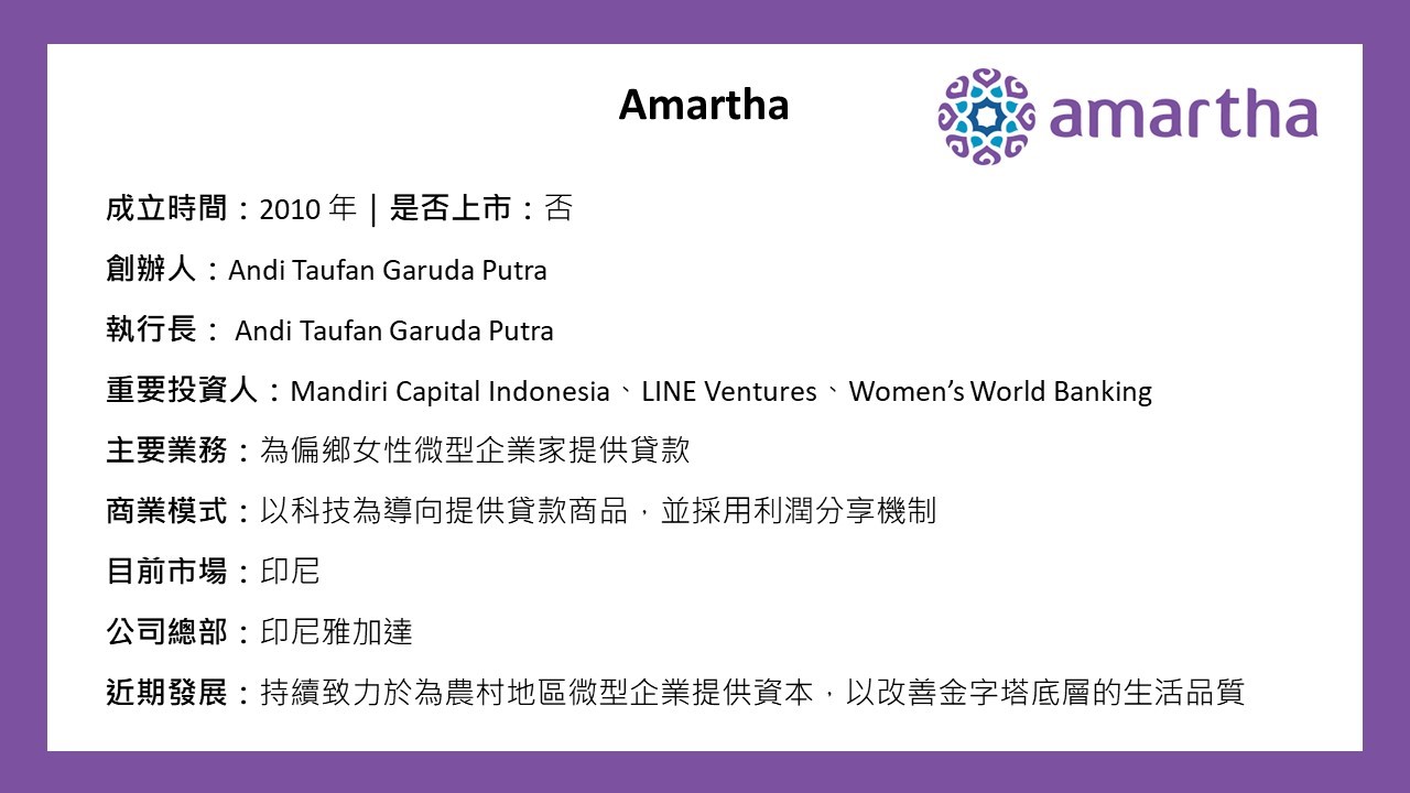 amartha小卡