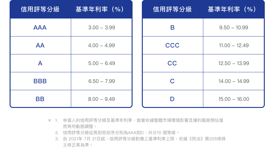 img_3-2-3_manage_1