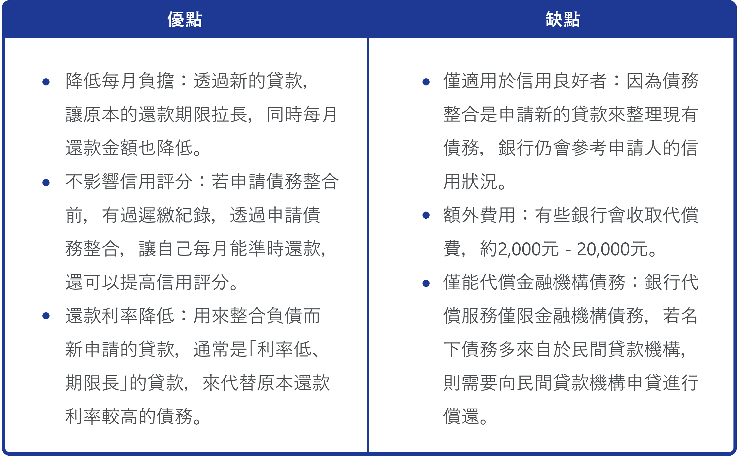 債務整合優缺點分析