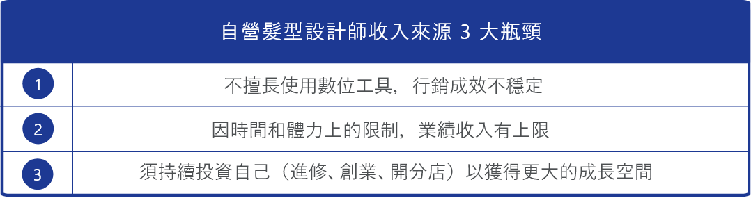 收入來源3大瓶頸